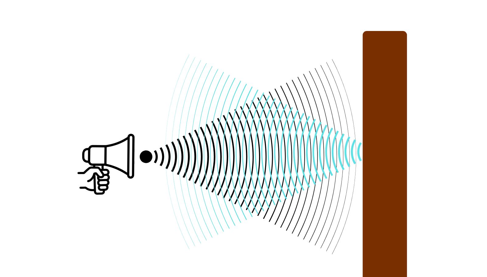 how-radar-detects