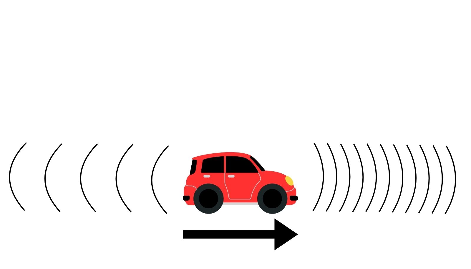 how-radar-detects