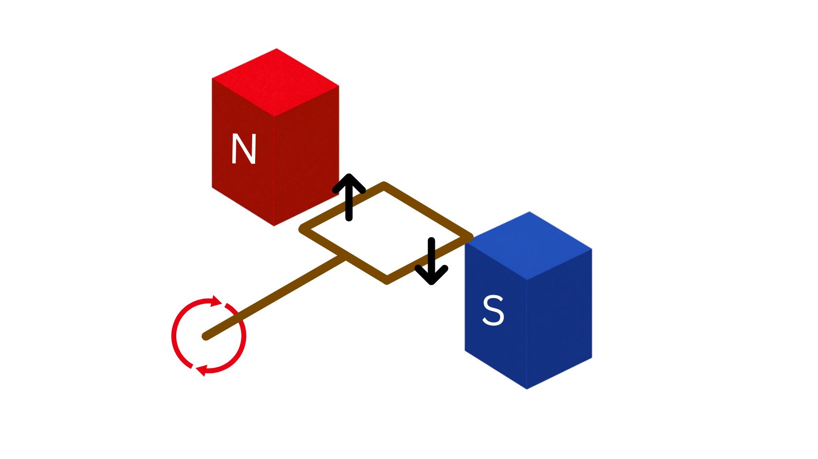 why-electricity-can-drive-a-motor-to-rotate